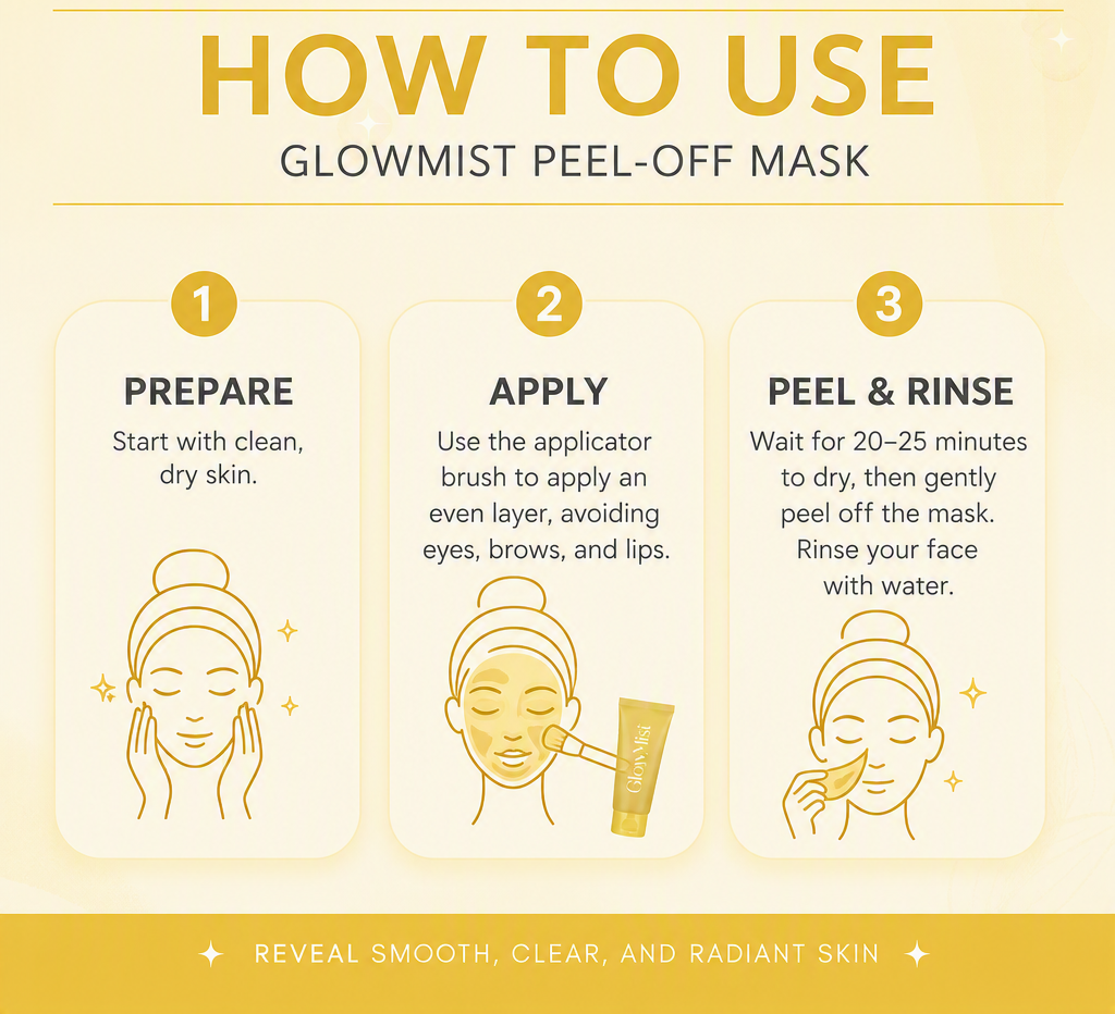 Hoygi Cleansing Peel Mask Gently Cleanses Blackhead Pores and Moisturizes Skin Without Tightening
